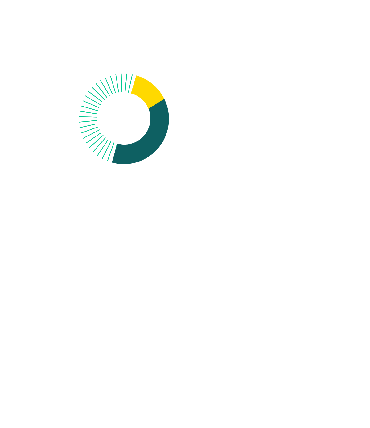 onderwijs-dashboard-filter images for animation